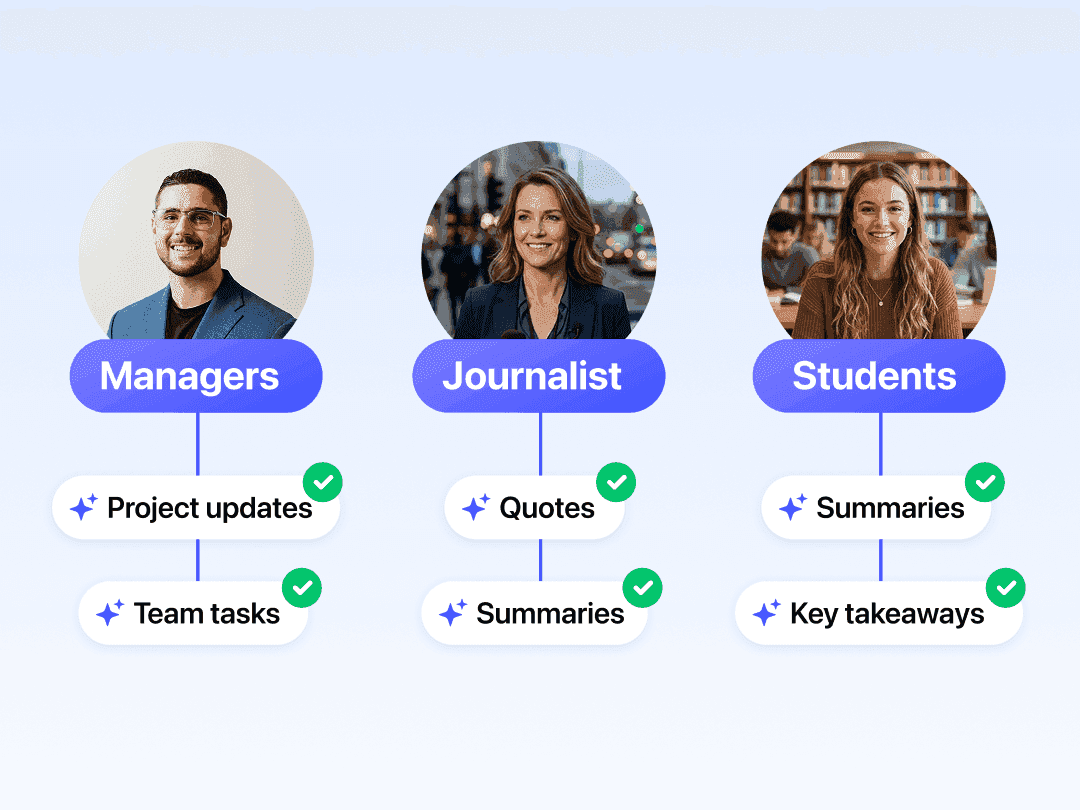 Search across all your meeting notes