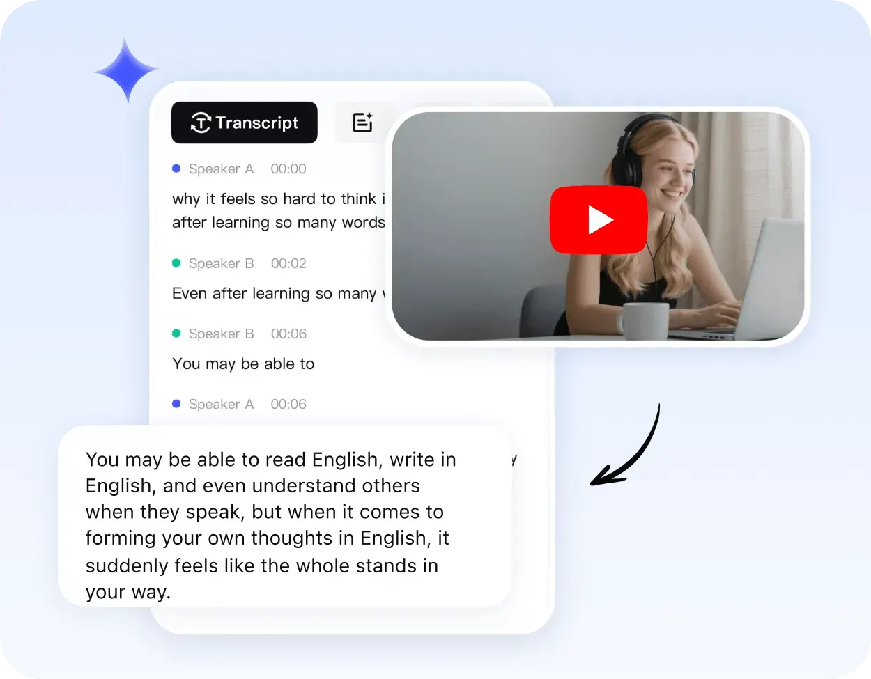AI video summarizer turning a video transcript into concise notes